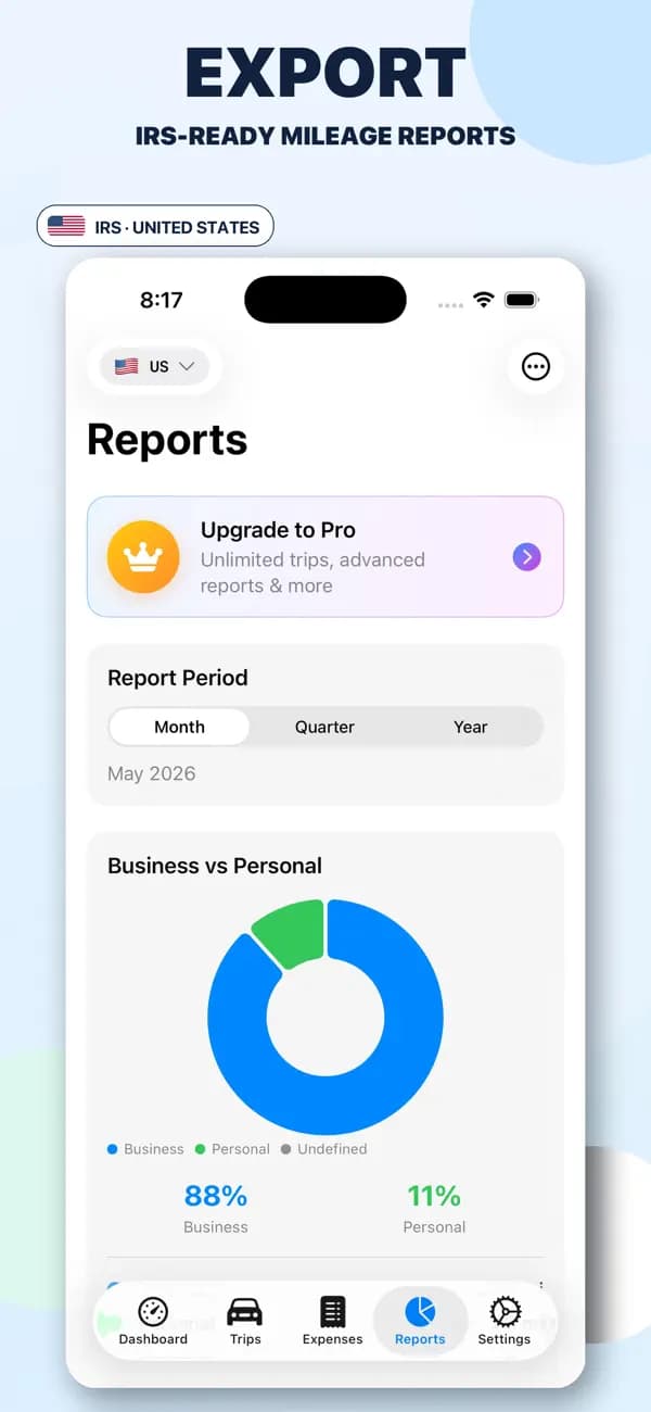 Tax-Ready Reports